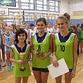 Zawody siatkarskie klasa 4
