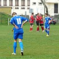 #chodecz #PiłkaNożna #zgoda