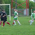 #chodecz #PiłkaNożna #zgoda