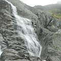 X spotkanie GG Tatry-Głodówka