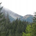 X spotkanie GG Tatry-Głodówka