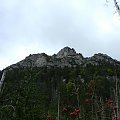 X spotkanie GG Tatry-Głodówka